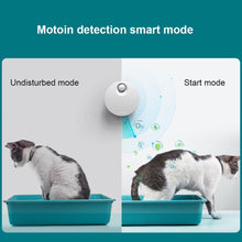 Load image into Gallery viewer, Smart Pet Deodorizer for Cat Litter Box | Air Purifier | Ozone + Anion Generator | Double-effect sterilization and deodorization
