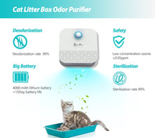 Load image into Gallery viewer, DownyPaws 4000mAh Smart Cat Odor Purifier For Cats Litter Box Deodorizer Dog Toilet Rechargeable Air Cleaner Pets Deodorization
