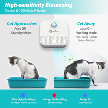 Load image into Gallery viewer, DownyPaws 4000mAh Smart Cat Odor Purifier For Cats Litter Box Deodorizer Dog Toilet Rechargeable Air Cleaner Pets Deodorization
