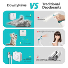 Load image into Gallery viewer, DownyPaws 4000mAh Smart Cat Odor Purifier For Cats Litter Box Deodorizer Dog Toilet Rechargeable Air Cleaner Pets Deodorization
